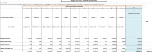 Arbitragem do Tratado sobre Custo de Investimento