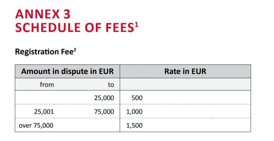 quota di iscrizione VIAC