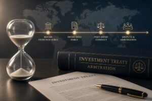 Jurisdiction Ratione Temporis
